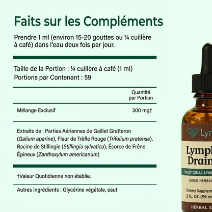 Gouttes de Drainage Lymphatique